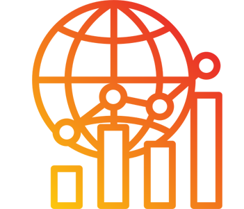 Global Market